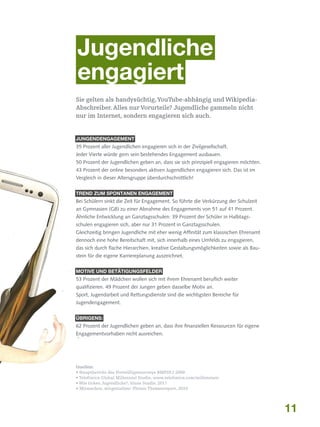Engagementreport "Jugendliche digital" von Telefónica Deutschland und betterplace lab