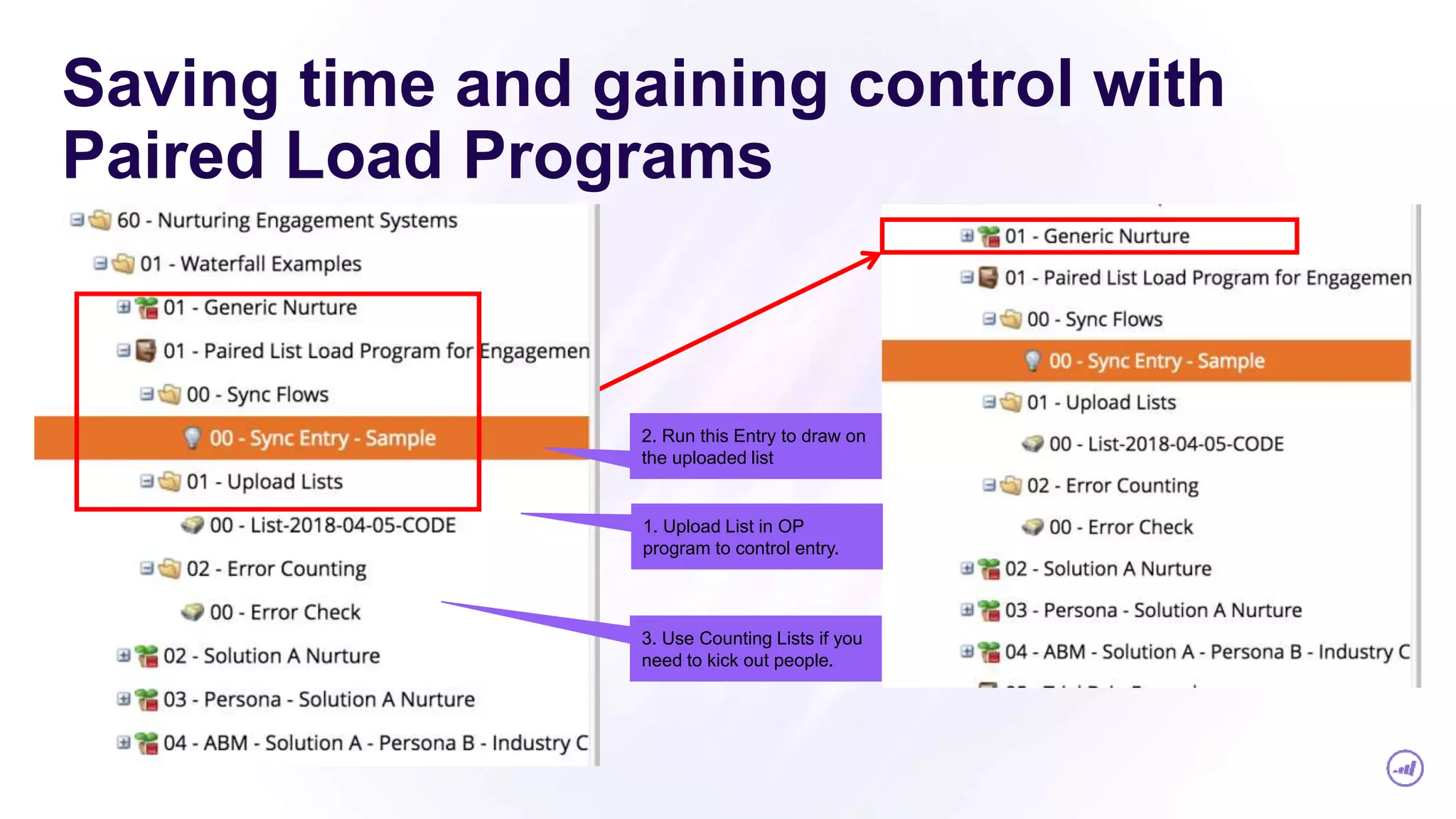 Saving time and gaining control with
Paired Load Programs
2. Run this Entry to draw on
the uploaded list
1. Upload List in OP
program to control entry.
3. Use Counting Lists if you
need to kick out people.
 