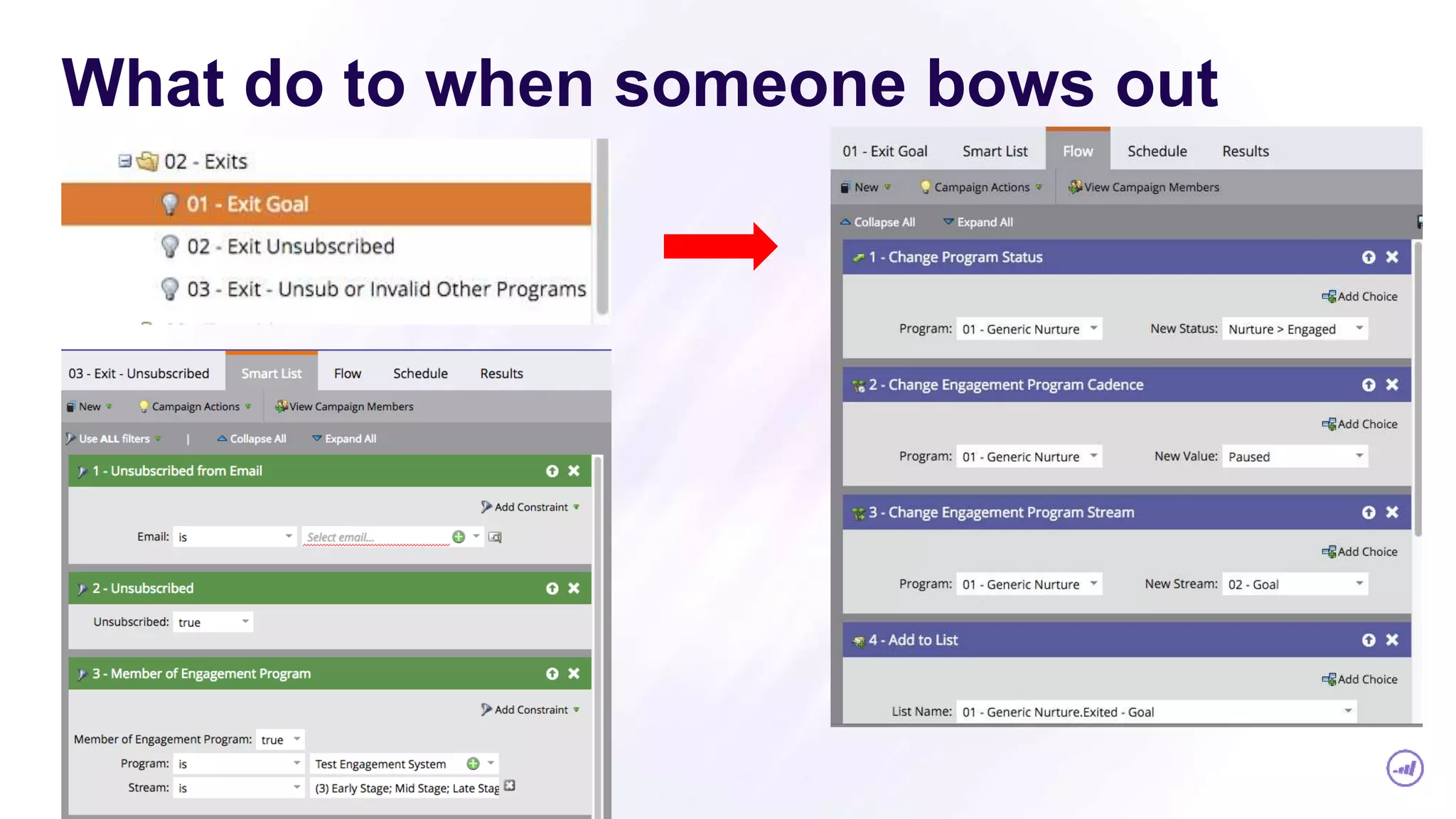 What do to when someone bows out
 