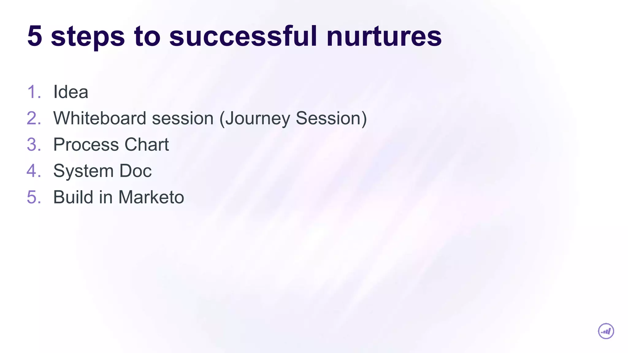 5 steps to successful nurtures
1. Idea
2. Whiteboard session (Journey Session)
3. Process Chart
4. System Doc
5. Build in Marketo
 