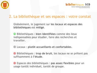 Globalement, le jugement sur les locaux et espaces des
bibliothèques est mitigé.
 
 Bibliothèques : bien identifiées comme des lieux
indispensables pour étudier, faire des recherches et
travailler. 
 Locaux : plutôt accueillants et confortables.
 Bibliothèques : trop de bruit, les locaux ne se prêtent pas
suffisamment à l’étude.
 Espaces des bibliothèques : pas assez flexibles pour un
usage tantôt individuel, tantôt de groupe.
2. La bibliothèque et ses espaces : votre constat
 