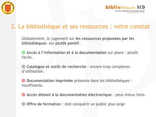 Globalement, le jugement sur les ressources proposées par les
bibliothèques est plutôt positif.
 
 Accès à l’information et à la documentation sur place : plutôt
facile.
 Catalogue et outils de recherche : encore trop complexes
d’utilisation. 
 Documentation imprimée présente dans les bibliothèques :
insuffisante.
 Accès distant à la documentation électronique : peut mieux faire.
 Offre de formation : doit conquérir un public plus large
2. La bibliothèque et ses ressources : votre constat
 