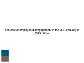 The cost of employee disengagement in the U.S. annually is $375 billion. 