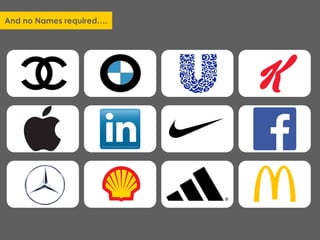 And no Names required….
 