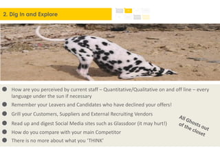2. Dig In and Explore
How are you perceived by current staff – Quantitative/Qualitative on and off line – every
language under the sun if necessary
Remember your Leavers and Candidates who have declined your offers!
Grill your Customers, Suppliers and External Recruiting Vendors
Read up and digest Social Media sites such as Glassdoor (it may hurt!)
How do you compare with your main Competitor
There is no more about what you ‘THINK’
 