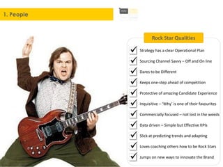 1. People
Rock Star Qualities
 Strategy has a clear Operational Plan
 Sourcing Channel Savvy – Off and On line
 Dares to be Different
 Keeps one-step ahead of competition
 Protective of amazing Candidate Experience
 Inquisitive – ‘Why’ is one of their favourites
 Commercially focused – not lost in the weeds
 Data driven – Simple but Effective KPIs
 Slick at predicting trends and adapting
 Loves coaching others how to be Rock Stars
 Jumps on new ways to innovate the Brand
 