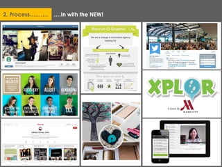 2. Process………. ….In with the NEW!
 