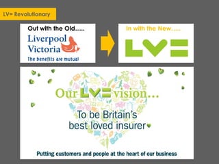 Out with the Old….. In with the New…..
LV= Revolutionary
 
