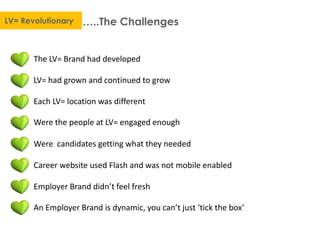 …..The ChallengesLV= Revolutionary
The LV= Brand had developed
LV= had grown and continued to grow
Each LV= location was different
Were the people at LV= engaged enough
Were candidates getting what they needed
Career website used Flash and was not mobile enabled
Employer Brand didn’t feel fresh
An Employer Brand is dynamic, you can’t just ‘tick the box’
 