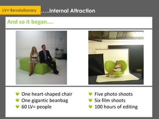 …..Internal AttractionLV= Revolutionary
And so it began....
One heart-shaped chair
One gigantic beanbag
60 LV= people
Five photo shoots
Six film shoots
100 hours of editing
 