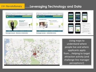…..Leveraging Technology and DataLV= Revolutionary
Using maps to
understand where
people live and where
applicants apply
from....Helping to target
attraction activity (and
challenge line manager
perceptions!)
 