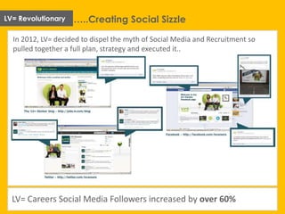 …..Creating Social SizzleLV= Revolutionary
In 2012, LV= decided to dispel the myth of Social Media and Recruitment so
pulled together a full plan, strategy and executed it..
LV= Careers Social Media Followers increased by over 60%
 