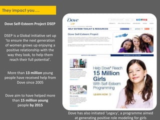 They impact you….
Dove Self-Esteem Project DSEP
DSEP is a Global initiative set up
‘to ensure the next generation
of women grows up enjoying a
positive relationship with the
way they look, to help them
reach their full potential'.
More than 13 million young
people have received help from
Dove since 2005
Dove aim to have helped more
than 15 million young
people by 2015
Dove has also initiated ‘Legacy’, a programme aimed
at generating positive role modeling for girls
 