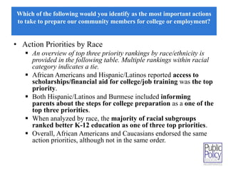 Which of the following would you identify as the most important actions 
to take to prepare our community members for college or employment? 
• Action Priorities by Race 
 An overview of top three priority rankings by race/ethnicity is 
provided in the following table. Multiple rankings within racial 
category indicates a tie. 
 African Americans and Hispanic/Latinos reported access to 
scholarships/financial aid for college/job training was the top 
priority. 
 Both Hispanic/Latinos and Burmese included informing 
parents about the steps for college preparation as a one of the 
top three priorities. 
 When analyzed by race, the majority of racial subgroups 
ranked better K-12 education as one of three top priorities. 
 Overall, African Americans and Caucasians endorsed the same 
action priorities, although not in the same order. 
 