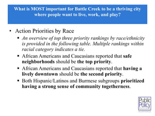 What is MOST important for Battle Creek to be a thriving city 
where people want to live, work, and play? 
• Action Priorities by Race 
 An overview of top three priority rankings by race/ethnicity 
is provided in the following table. Multiple rankings within 
racial category indicates a tie. 
 African Americans and Caucasians reported that safe 
neighborhoods should be the top priority. 
 African Americans and Caucasians reported that having a 
lively downtown should be the second priority. 
 Both Hispanic/Latinos and Burmese subgroups prioritized 
having a strong sense of community togetherness. 
 