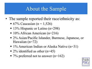 About the Sample 
• The sample reported their race/ethnicity as: 
 67% Caucasian (n = 1,526) 
 13% Hispanic or Latino (n=298) 
 10% African American (n=216) 
 2% Asian/Pacific Islander, Burmese, Japanese, or 
Hawaiian (n=72) 
 1% American Indian or Alaska Native (n=31) 
 2% identified as other (n=45) 
 7% preferred not to answer (n=162) 
 