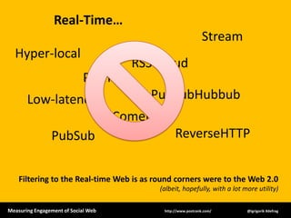 Real-Time…StreamHyper-localRSS CloudPushPubSubHubbubLow-latencyCometReverseHTTPPubSubFiltering to the Real-time Web is as round corners were to the Web 2.0(albeit, hopefully, with a lot more utility)