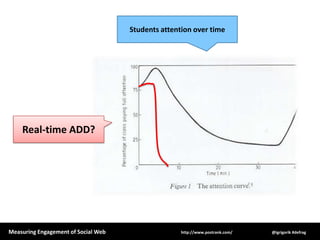 Students attention over timeReal-time ADD?