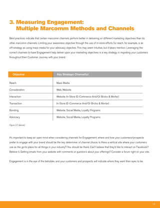 3. measuring Engagement:
   multiple marcomm methods and Channels
Best practices indicate that certain marcomm channels perform better in delivering on different marketing objectives than do
other marcomm channels. Limiting your awareness objective through the use of in-store efforts for reach, for example, is as
off-strategy as using mass media for your advocacy objective. This may seem intuitive, but it bears mention: Leveraging the
correct channels to have Engagement help deliver upon your marketing objectives is a key strategy in migrating your customers
throughout their Customer Journey with your brand.




   Objective                                 Key Strategic Channel(s)


Reach                                       Mass Media

Consideration                               Web, Website

Interaction                                 Website, In-Store (E-Commerce And/Or Bricks & Mortar)

Transaction                                 In-Store (E-Commerce And/Or Bricks & Mortar)

Bonding                                     Website, Social Media, Loyalty Programs

Advocacy                                    Website, Social Media, Loyalty Programs

Figure 3.1 (above)




It’s important to keep an open mind when considering channels for Engagement; where and how your customers/prospects
prefer to engage with your brand should be the key determiner of channel choice. Is there a vertical site where your customers
use as the go-to place for all things in your industry? You should be there. Can’t believe that they’d like to interact on Facebook?
Believe it. Getting emails from your website with comments or questions about your offerings? Consider a forum right on your site.


Engagement is in the eye of the beholder, and your customers and prospects will indicate where they want their eyes to be.




                                                                                                                                       13
 