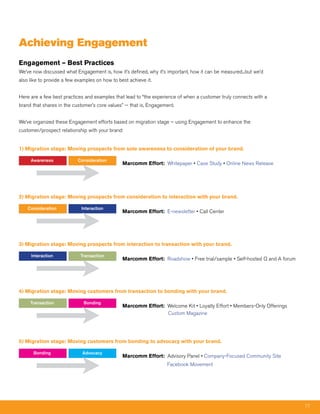 achieving Engagement
Engagement – Best Practices
We’ve now discussed what Engagement is, how it’s defined, why it’s important, how it can be measured...but we’d
also like to provide a few examples on how to best achieve it.


Here are a few best practices and examples that lead to “the experience of when a customer truly connects with a
brand that shares in the customer’s core values” -- that is, Engagement.


We’ve organized these Engagement efforts based on migration stage – using Engagement to enhance the
customer/prospect relationship with your brand:


1) Migration stage: Moving prospects from sole awareness to consideration of your brand.

     Awareness             Consideration
                                                Marcomm Effort: Whitepaper • Case Study • Online News Release




2) Migration stage: Moving prospects from consideration to interaction with your brand.

    Consideration            Interaction
                                                Marcomm Effort: E-newsletter • Call Center




3) Migration stage: Moving prospects from interaction to transaction with your brand.

     Interaction            Transaction
                                                Marcomm Effort: Roadshow • Free trial/sample • Self-hosted Q and A forum




4) Migration stage: Moving customers from transaction to bonding with your brand.

     Transaction              Bonding
                                                Marcomm Effort: Welcome Kit • Loyalty Effort • Members-Only Offerings
                                                                Custom Magazine




5) Migration stage: Moving customers from bonding to advocacy with your brand.

      Bonding                Advocacy
                                                Marcomm Effort: Advisory Panel • Company-Focused Community Site
                                                                    Facebook Movement




                                                                                                                           17
 