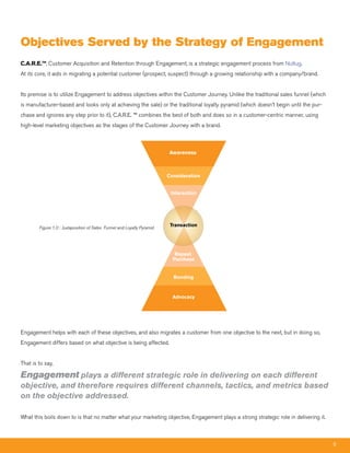 Objectives Served by the Strategy of Engagement
C.A.R.E.™, Customer Acquisition and Retention through Engagement, is a strategic engagement process from Nutlug.
At its core, it aids in migrating a potential customer (prospect, suspect) through a growing relationship with a company/brand.


Its premise is to utilize Engagement to address objectives within the Customer Journey. Unlike the traditional sales funnel (which
is manufacturer-based and looks only at achieving the sale) or the traditional loyalty pyramid (which doesn’t begin until the pur-
chase and ignores any step prior to it), C.A.R.E. ™ combines the best of both and does so in a customer-centric manner, using
high-level marketing objectives as the stages of the Customer Journey with a brand.



                                                                         Awareness



                                                                         Consideration


                                                                          Interaction




                                                                          Transaction
        Figure 1.0 : Juxtaposition of Sales Funnel and Loyalty Pyramid




                                                                            Repeat
                                                                           Purchase


                                                                           Bonding


                                                                           Advocacy




Engagement helps with each of these objectives, and also migrates a customer from one objective to the next, but in doing so,
Engagement differs based on what objective is being affected.


That is to say,

Engagement plays a different strategic role in delivering on each different
objective, and therefore requires different channels, tactics, and metrics based
on the objective addressed.

What this boils down to is that no matter what your marketing objective, Engagement plays a strong strategic role in delivering it.



                                                                                                                                      8
 