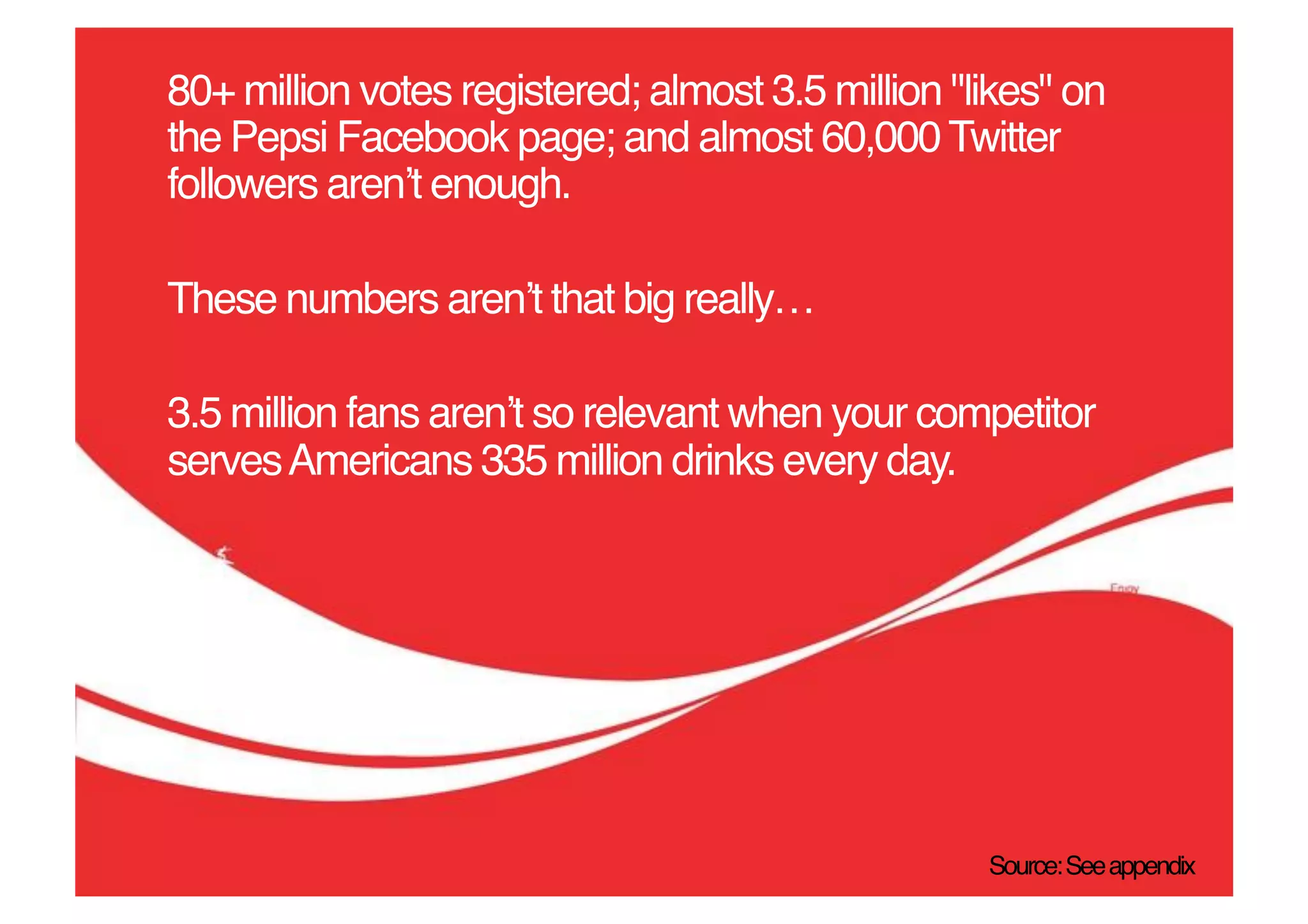 80+ million votes registered; almost 3.5 million "likes" on
the Pepsi Facebook page; and almost 60,000 Twitter
followers arenʼt enough.!

These numbers arenʼt that big really…!

3.5 million fans arenʼt so relevant when your competitor
serves Americans 335 million drinks every day.!




                                                   Source: See appendix!
 