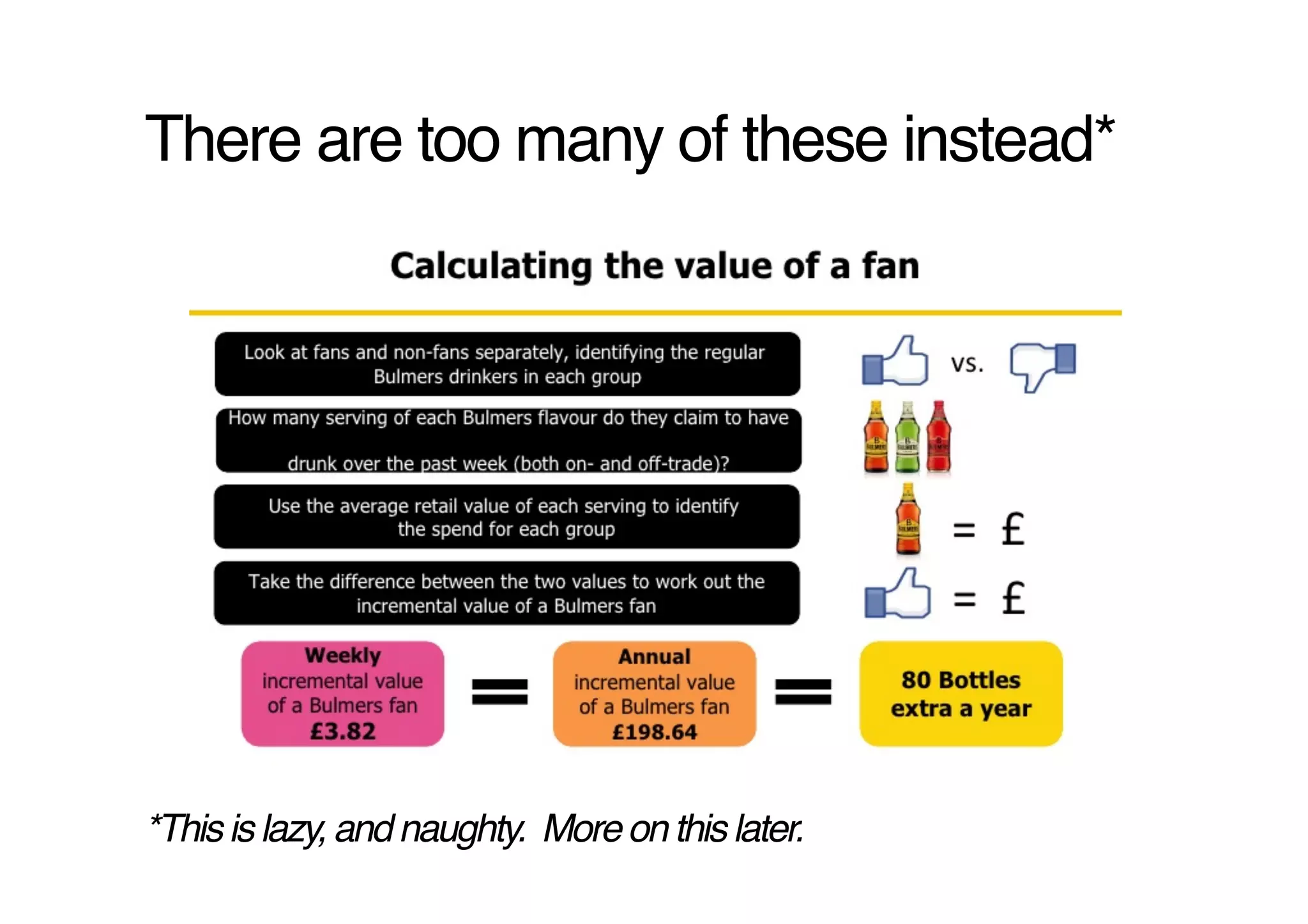 There are too many of these instead*!




*This is lazy, and naughty. More on this later."
 