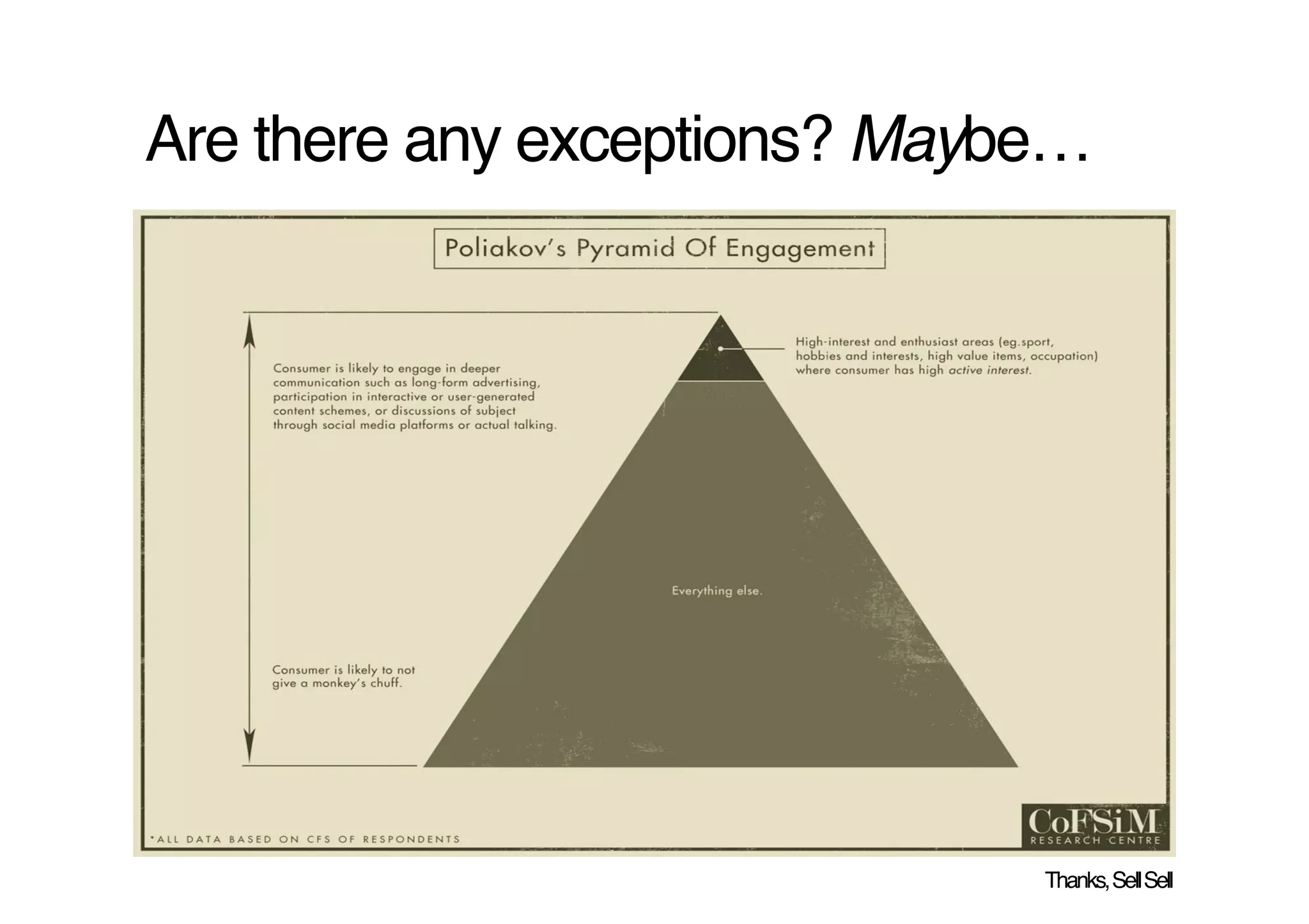 Are there any exceptions? Maybe…!




                              Thanks, Sell Sell!
 