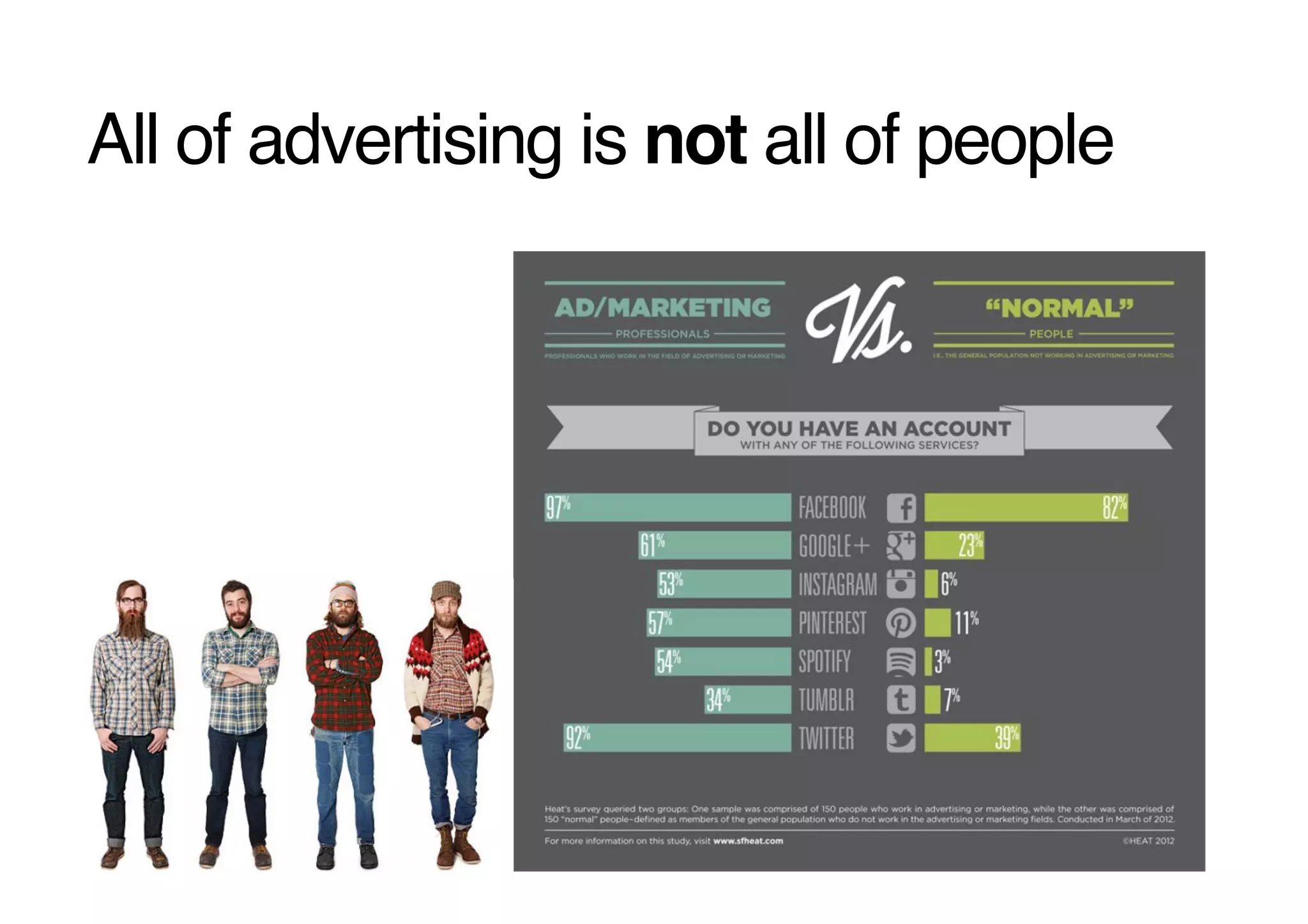 All of advertising is not all of people!
 