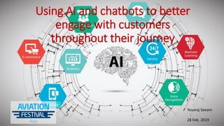 Using AI and chatbots to better
engage with customers
throughout their journey
Youvraj Seeam
28 Feb. 2019
Airline
 