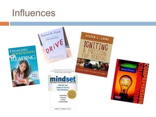 Our dilemma as educators
   Majority of students do not read for pleasure
   Students are unmotivated, apathetic, resist...