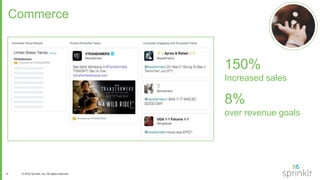 12 © 2016 Sprinklr, Inc. All rights reserved.
Commerce
150%
Increased sales
8%
over revenue goals
 