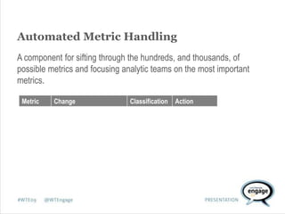 Web Analytics in the Bigger Picture of Cross-Channel Analytics