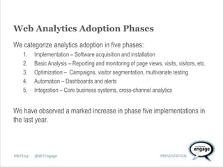 Web Analytics in the Bigger Picture of Cross-Channel Analytics