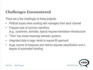 Web Analytics in the Bigger Picture of Cross-Channel Analytics