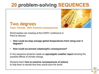 20 problem-solving SEQUENCES
Two degrees
Topic: Climate; Skill: Examine consequences
World leaders are meeting at the COP21 conference in
Paris to discuss:
• How could we stop average global temperatures from rising over 2
degrees?
• How could we prevent catastrophic consequences?
In this sequence students create an apocalyptic weather report showing the
possible effects of climate change.
Students learn how to examine consequences of actions
to help them to decide how they would save the world.
 
