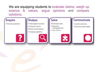 We are equipping students to evaluate claims, weigh up
science & values, argue opinions and compare
solutions.
 