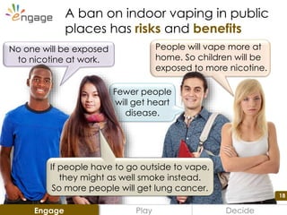 18
People will vape more at
home. So children will be
exposed to more nicotine.
Fewer people
will get heart
disease.
No one will be exposed
to nicotine at work.
A ban on indoor vaping in public
places has risks and benefits
Play DecideEngage
If people have to go outside to vape,
they might as well smoke instead.
So more people will get lung cancer.
18
 