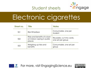 For more, visit EngagingScience.eu
Electronic cigarettes
Student sheets
Sheet no. Title Notes
SS1 Risk WhizzQuiz
Consumabl...