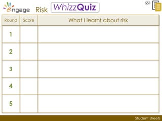 Student sheets
SS1
Risk
Round Score What I learnt about risk
1
2
3
4
5
WhizzQuiz
 