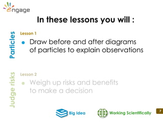 7
 Draw before and after diagrams
of particles to explain observations
 Weigh up risks and benefits
to make a decision
Working ScientificallyBig Idea
Lesson 1
Lesson 2
ParticlesJudgerisks
In these lessons you will :
 