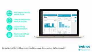 @pasqborriello
La piattaforma Netnoc Bloom risponde alla domanda: il mio content sta funzionando?
Metrica proprietaria: 
Netnoc Score.
Tempi di caricamento
ridotti al minimo.
Calcolo ROI sul
singolo contenuto.
Dashboard uniﬁcata
cross-channel.
 