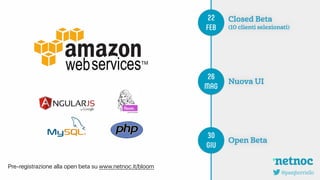 @pasqborriello
Pre-registrazione alla open beta su www.netnoc.it/bloom
22  
FEB
26  
MAG
30
GIU
Closed Beta
(10 clienti selezionati)
Nuova UI
Open Beta
 