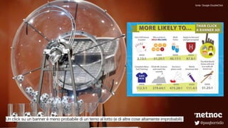 I migliori servizi di content marketing in Italia. www.netnoc.it
Un click su un banner è meno probabile di un terno al lotto (e di altre cose altamente improbabili).
fonte: Google DoubleClick
@pasqborriello
 