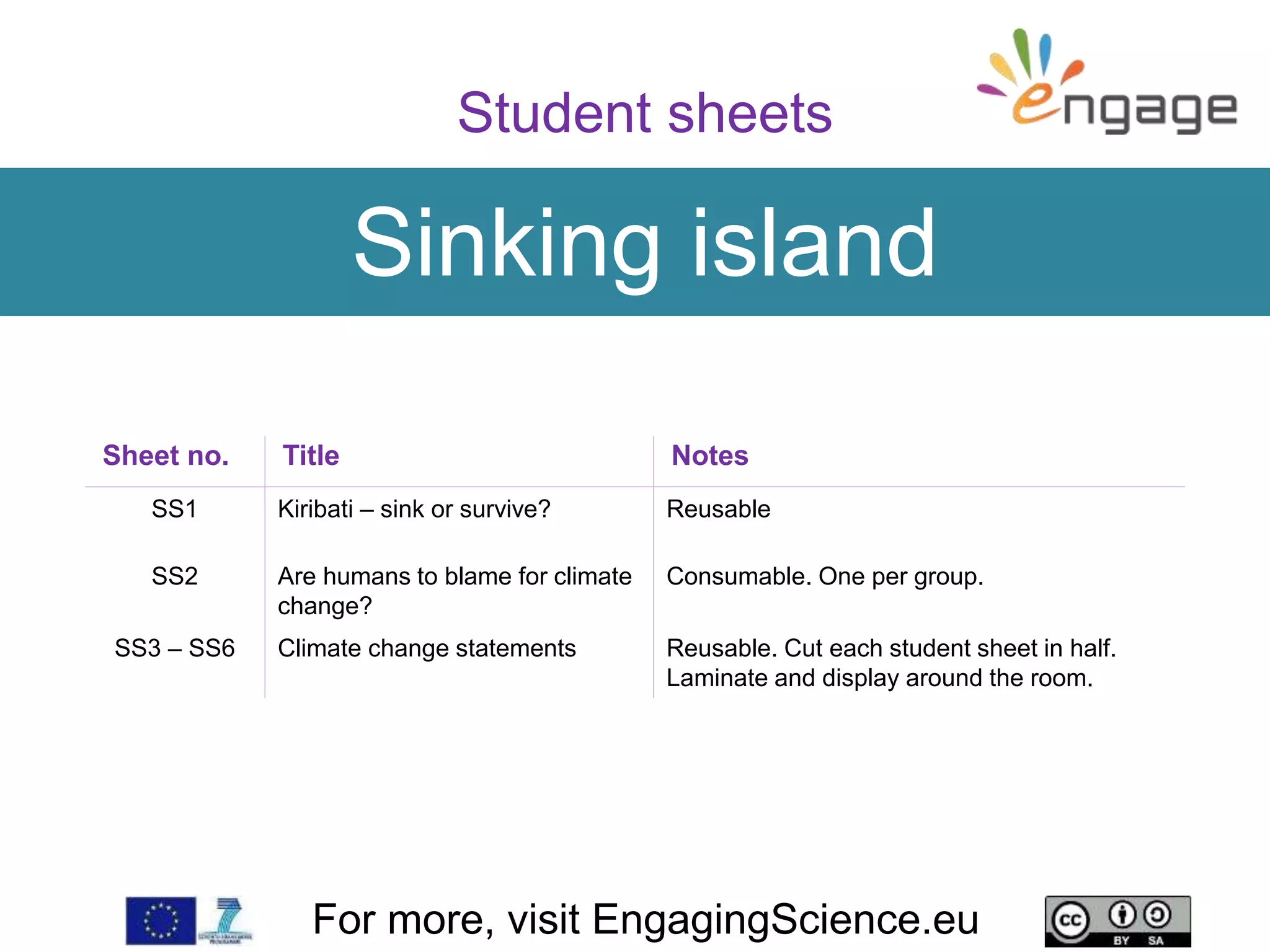For more, visit EngagingScience.eu
Student sheets
Sinking island
Sheet no. Title Notes
SS1 Kiribati – sink or survive? Reusable
SS2 Are humans to blame for climate
change?
Consumable. One per group.
SS3 – SS6 Climate change statements Reusable. Cut each student sheet in half.
Laminate and display around the room.
 