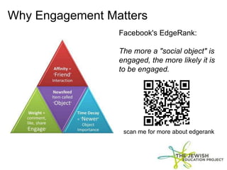 Why Engagement Matters
Facebook's EdgeRank:
The more a "social object" is
engaged, the more likely it is
to be engaged.
scan me for more about edgerank
 