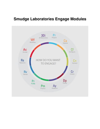 Smudge Laboratories Engage Modules
 