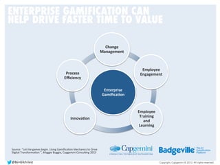 Copyright, Capgemini © 2013. All rights reserved.
Enterprise	
  
GamiﬁcaDon	
  
Change	
  
Management	
  
Employee	
  
Engagement	
  
Employee	
  
Training	
  
and	
  
Learning	
  
InnovaDon	
  
Process	
  
Eﬃciency	
  
ENTERPRISE GAMIFICATION CAN
HELP DRIVE FASTER TIME TO VALUE
Source:	
  “Let	
  the	
  games	
  begin.	
  Using	
  GamiﬁcaBon	
  Mechanics	
  to	
  Drive	
  
Digital	
  TransformaBon	
  ”,	
  Maggie	
  Buggie,	
  Capgemini	
  ConsulBng	
  2013	
  
@BenGilchriest	
  
 