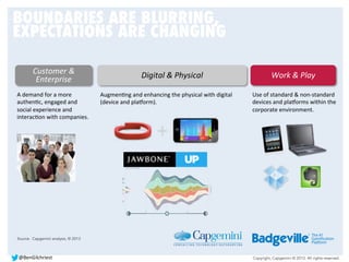 Copyright, Capgemini © 2013. All rights reserved.
Work	
  &	
  Play	
  
Use	
  of	
  standard	
  &	
  non-­‐standard	
  
devices	
  and	
  plaUorms	
  within	
  the	
  
corporate	
  environment.	
  
Customer	
  &	
  
Enterprise	
  
A	
  demand	
  for	
  a	
  more	
  
authenBc,	
  engaged	
  and	
  
social	
  experience	
  and	
  
interacBon	
  with	
  companies.	
  
Digital	
  &	
  Physical	
  
AugmenBng	
  and	
  enhancing	
  the	
  physical	
  with	
  digital	
  
(device	
  and	
  plaUorm).	
  
BOUNDARIES ARE BLURRING,
EXPECTATIONS ARE CHANGING
Source: Capgemini analysis, © 2013
@BenGilchriest	
  
 