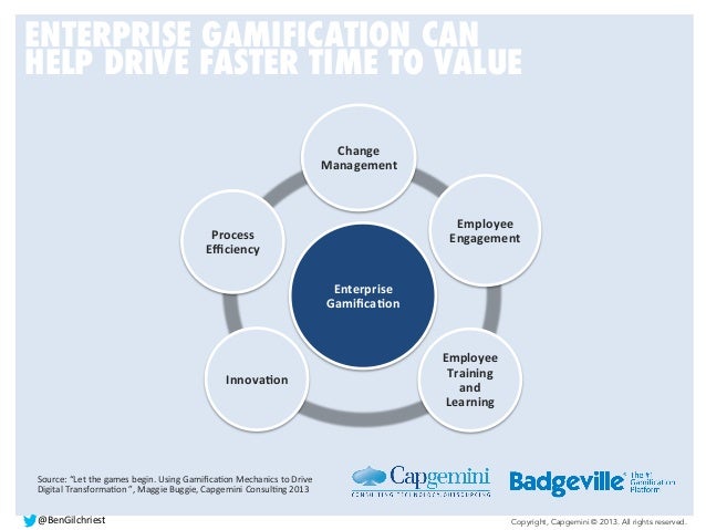 capgemini-presentation-gamification-and-the-digital-advantage